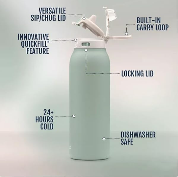 2-Pack Stainless Steel Water Bottle Set with Quick Fill Lid, 32oz, (Eucalyptus/Sea Glass)