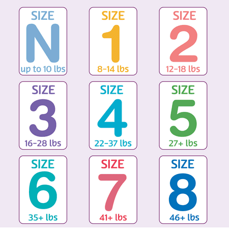 Parent's Choice Dry & Gentle Diapers Size 7, 72 Count (Select for More Options)