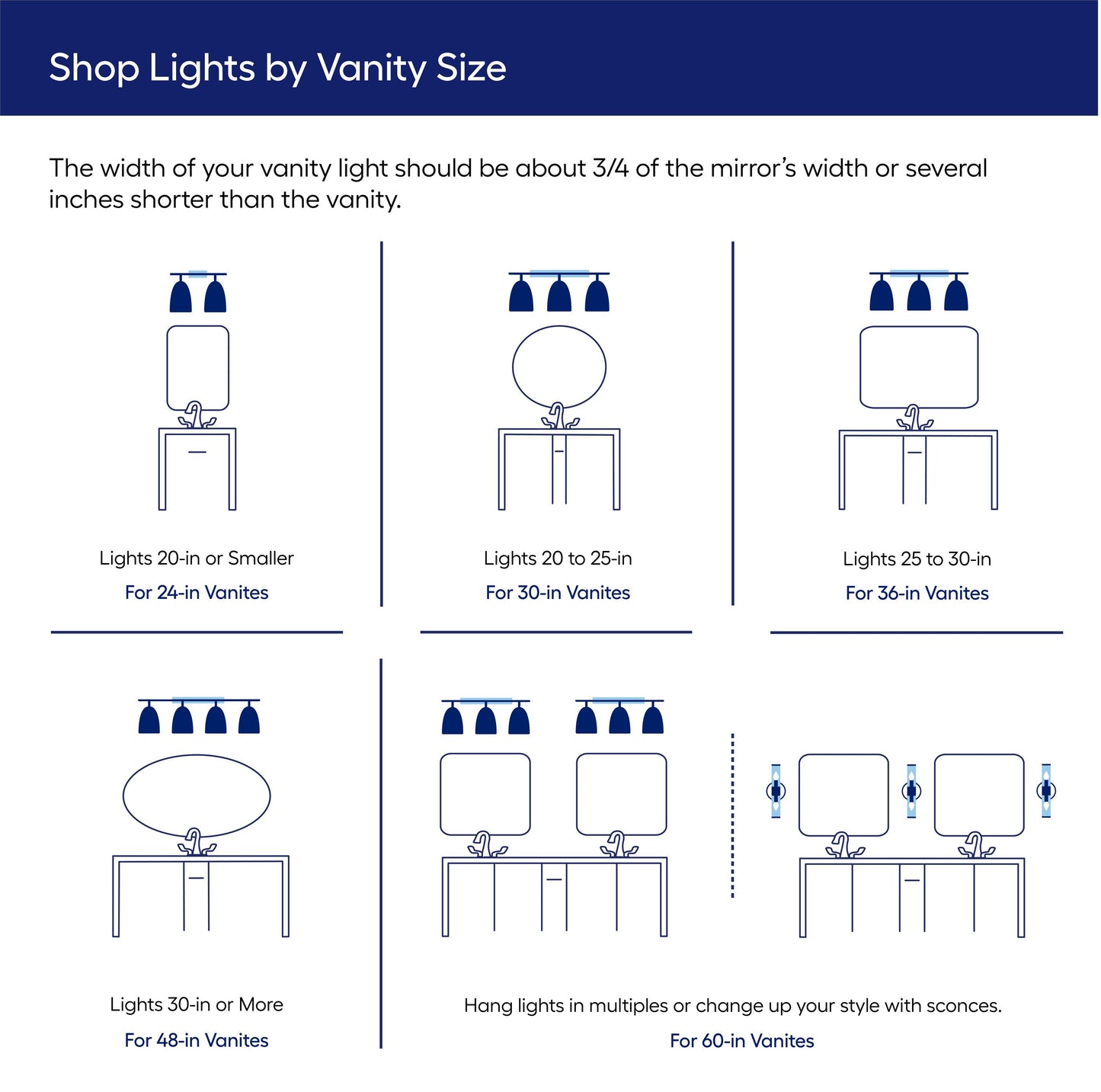 Generation Lighting 21-in 3-Light Brushed Nickel Traditional Vanity Light