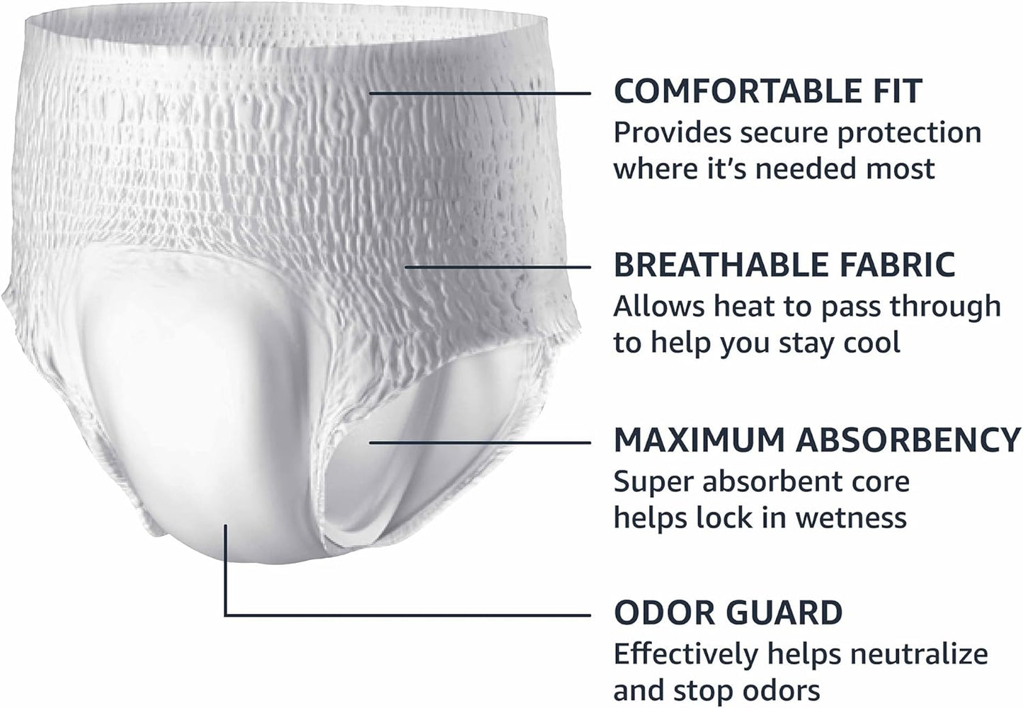 Amazon Basics Incontinence Underwear for Men, Maximum Absorbency, 2X-Large, 14 Count (1 Pack)