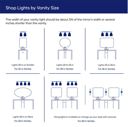 Generation Lighting 21-in 3-Light Brushed Nickel Traditional Vanity Light