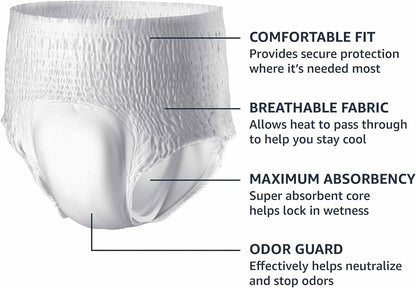 Amazon Basics Incontinence Underwear for Men, Maximum Absorbency, 2X-Large, 14 Count (1 Pack)